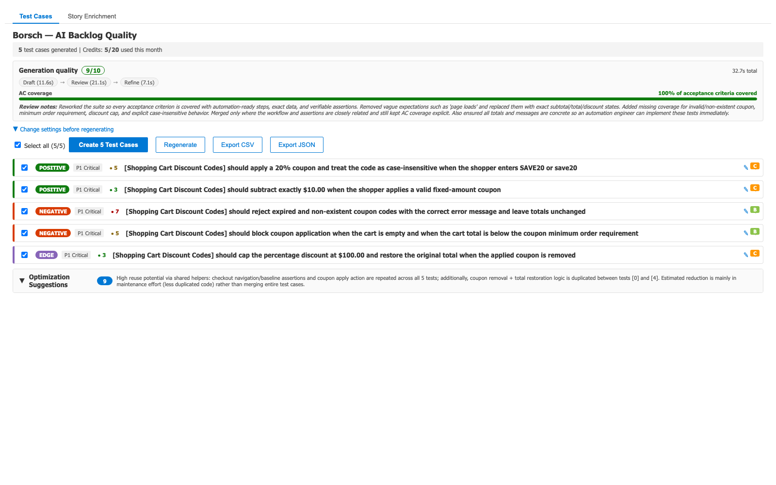 Multi-stage generation with a transparent quality report — Draft → Review → Refine, AC coverage, and review notes