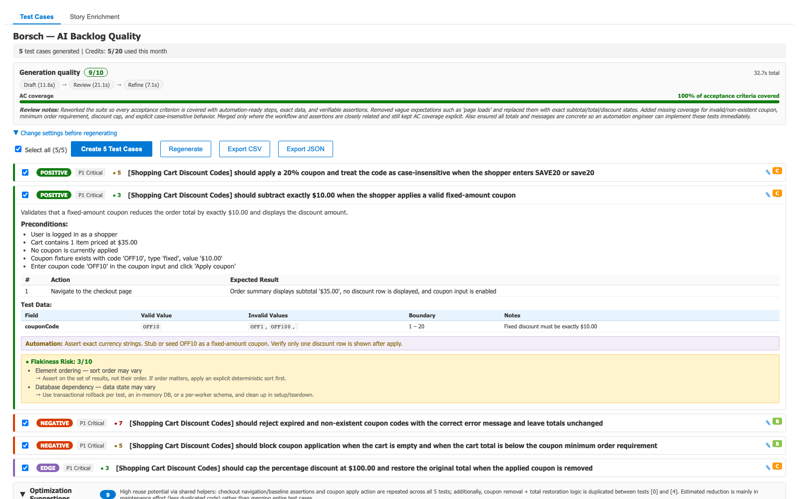 Every test case ships review-ready: preconditions, exact steps, test data, automation hints, and a flakiness risk score